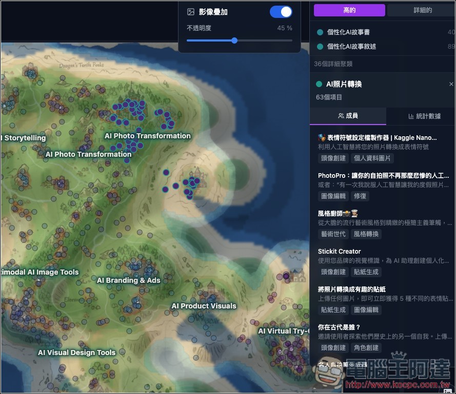 Hackathon Explorer 整理超過 800 種 Nano Banana 玩法的免費網站 - 電腦王阿達 Hackathon Explorer 整理超過 800 種 Nano Banana 玩法的免費網站 - 電腦王阿達