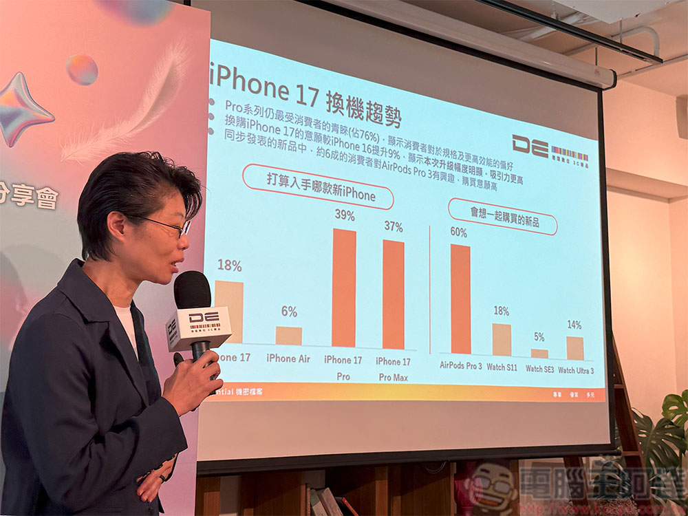 德誼數位解析 iPhone 17 系列購機趨勢,聯手人氣 IP 推出多款獨家聯名配件 - 電腦王阿達 德誼數位解析 iPhone 17 系列購機趨勢,聯手人氣 IP 推出多款獨家聯名配件 - 電腦王阿達