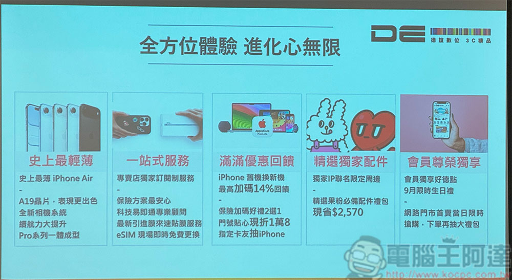 德誼數位解析 iPhone 17 系列購機趨勢,聯手人氣 IP 推出多款獨家聯名配件 - 電腦王阿達 德誼數位解析 iPhone 17 系列購機趨勢,聯手人氣 IP 推出多款獨家聯名配件 - 電腦王阿達