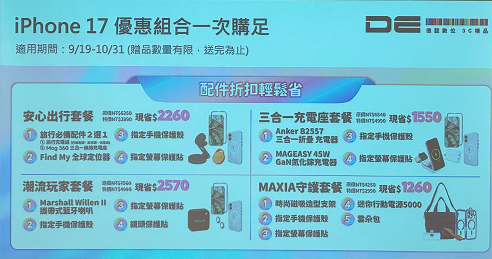 德誼數位解析 iPhone 17 系列購機趨勢,聯手人氣 IP 推出多款獨家聯名配件 - 電腦王阿達 德誼數位解析 iPhone 17 系列購機趨勢,聯手人氣 IP 推出多款獨家聯名配件 - 電腦王阿達