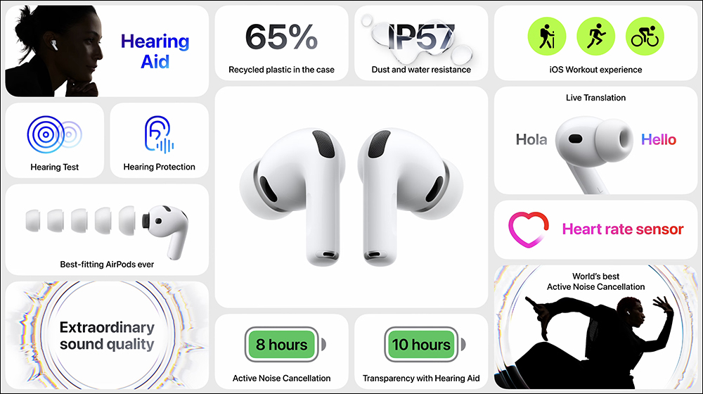 AirPods Pro 3 耳機精確查找距離更遠,但需搭配 iPhone 17 系列或 iPhone Air 使用 - 電腦王阿達 AirPods Pro 3