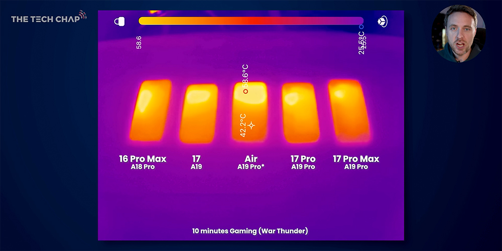 iPhone 17 全系列、 Air 與 16 Pro Max 電池續航大 PK!17 Pro 表現超乎預期 - 電腦王阿達 iPhone 17