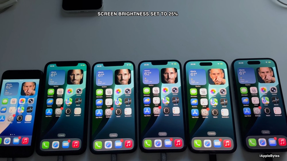 iOS 26 電池續航力實測結果!舊 iPhone 幾乎都變差,尤其是 iPhone 13 - 電腦王阿達 iOS 26 電池續航力實測結果!舊 iPhone 幾乎都變差,尤其是 iPhone 13 - 電腦王阿達