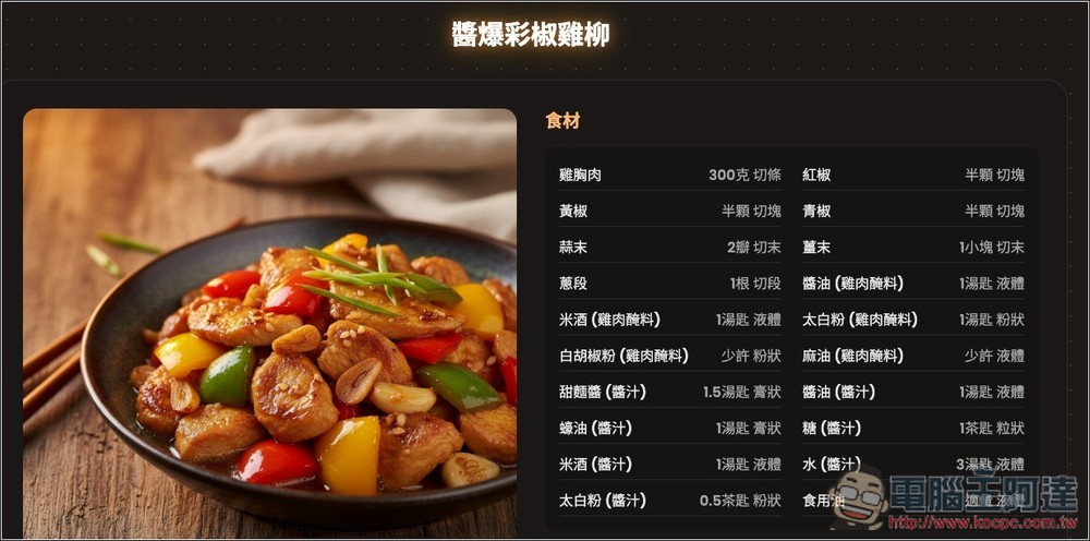 8Dishes.ME 免費 AI 食譜工具,選擇菜系和場合就會生成 8 道推薦料理 - 電腦王阿達 8Dishes.ME 免費 AI 食譜工具,選擇菜系和場合就會生成 8 道推薦料理 - 電腦王阿達