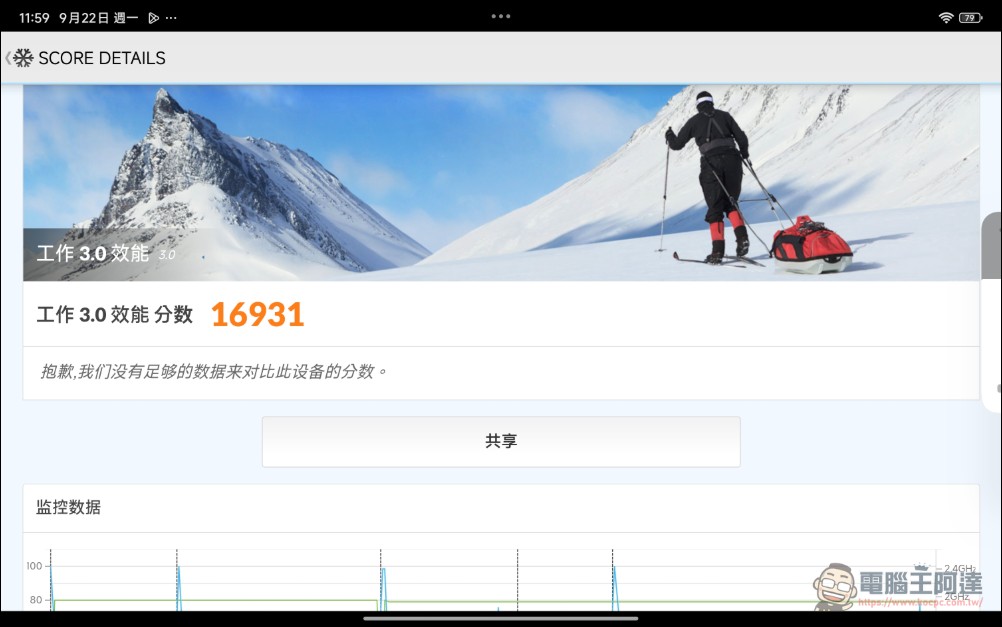 Xiaomi 15T Pro / Xiaomi Pad mini 開箱實測:旗艦性能 × Xiaomi HyperAI 全面進化,重新定義高效能旗艦手機平板體驗 - 電腦王阿達 Xiaomi 15T Pro / Xiaomi Pad mini 開箱實測:旗艦性能 × Xiaomi HyperAI 全面進化,重新定義高效能旗艦手機平板體驗 - 電腦王阿達