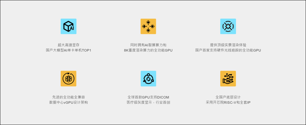 中國首款支援光追 GPU 「風華 3 號」問世,也是全球首款支援 DICOM 醫療級灰度顯示的 GPU - 電腦王阿達 中國首款支援光追 GPU 「風華 3 號」問世,也是全球首款支援 DICOM 醫療級灰度顯示的 GPU - 電腦王阿達