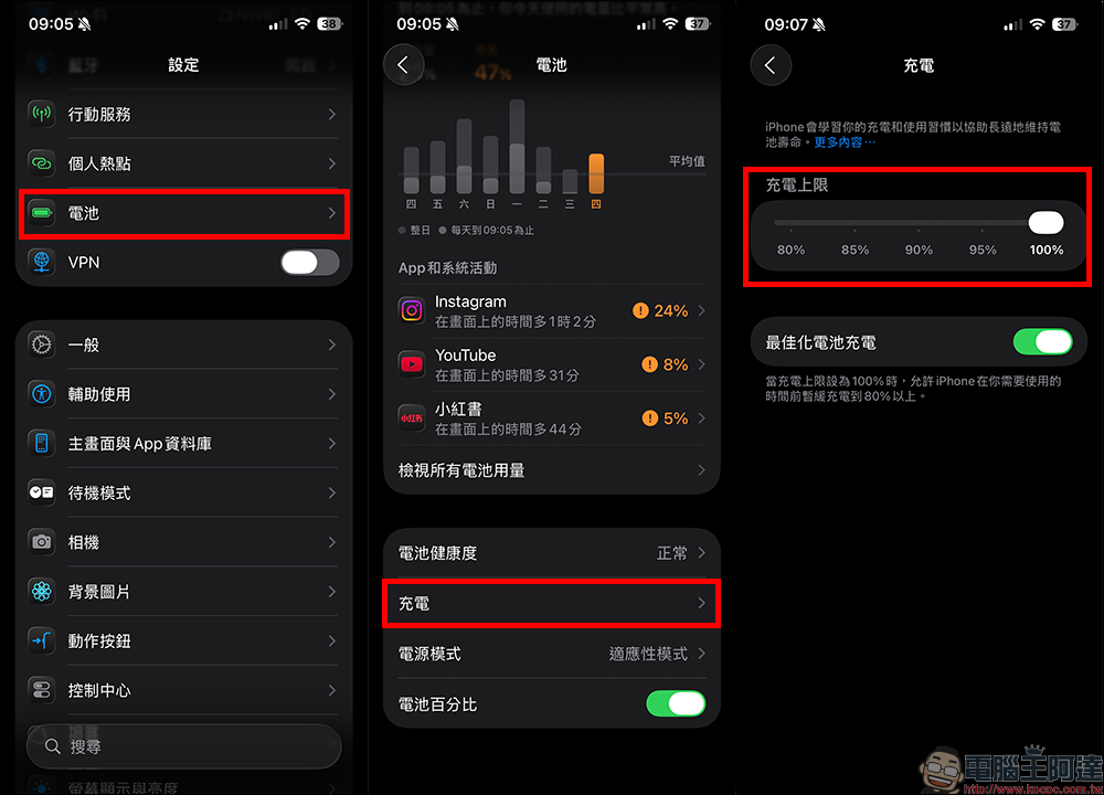 iPhone 限制 80% 充電真的有差嗎?外媒實測 iPhone 16 Pro Max 一年後的健康度變化,結果可能讓人失望 - 電腦王阿達 iPhone