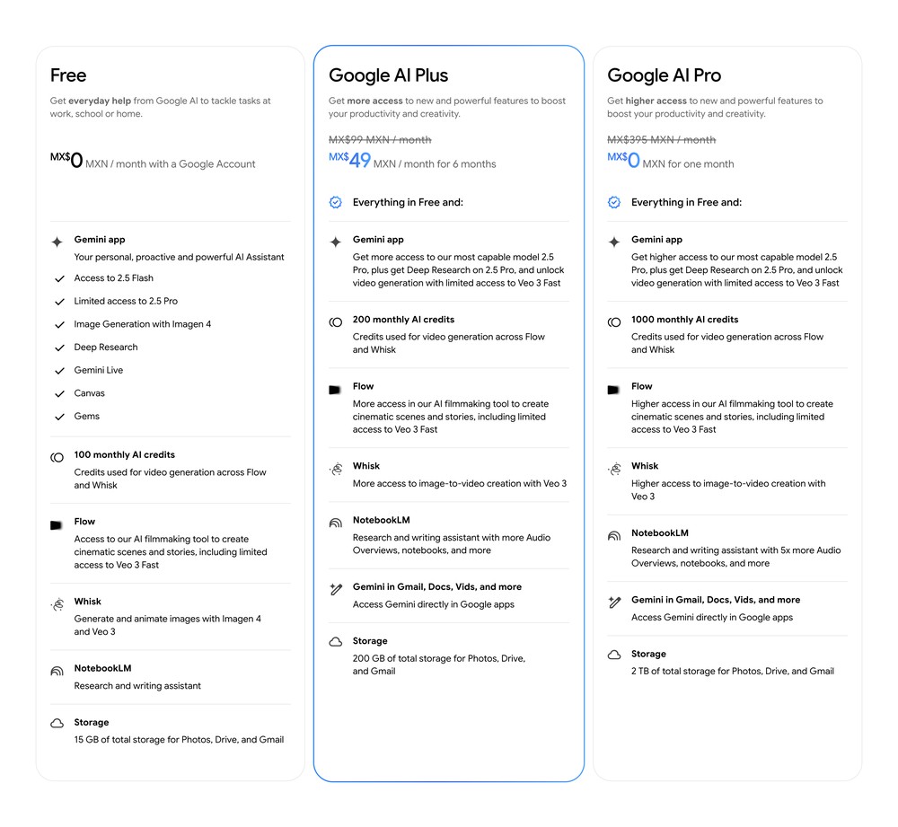 每月只需 5 美金!Google 最便宜的 AI 方案「Google AI Plus」已於超過 40 個國家推出 - 電腦王阿達 每月只需 5 美金!Google 最便宜的 AI 方案「Google AI Plus」已於超過 40 個國家推出 - 電腦王阿達
