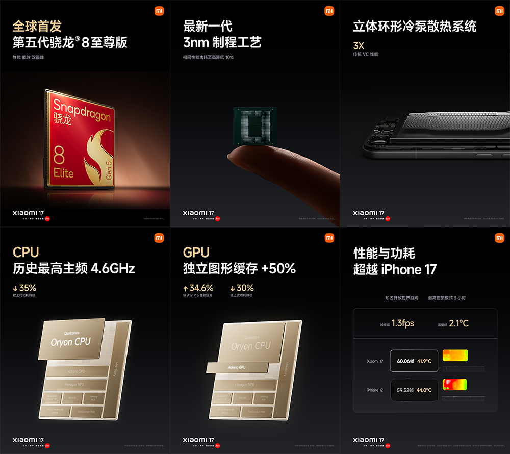 小米 Xiaomi 17 系列正式登場,首發搭載 Snapdragon 8 Elite Gen 5、Pro 系列獨享妙享背屏、全方位挑戰 iPhone 17 - 電腦王阿達 小米