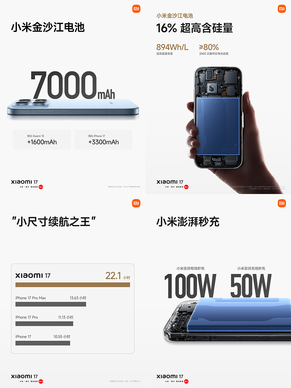 小米 Xiaomi 17 系列正式登場,首發搭載 Snapdragon 8 Elite Gen 5、Pro 系列獨享妙享背屏、全方位挑戰 iPhone 17 - 電腦王阿達 小米