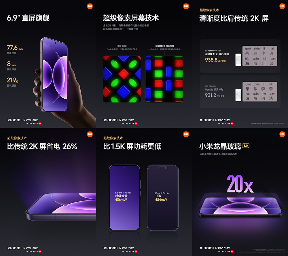 小米 Xiaomi 17 系列正式登場,首發搭載 Snapdragon 8 Elite Gen 5、Pro 系列獨享妙享背屏、全方位挑戰 iPhone 17 - 電腦王阿達 小米