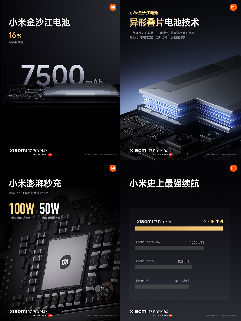 小米 Xiaomi 17 系列正式登場,首發搭載 Snapdragon 8 Elite Gen 5、Pro 系列獨享妙享背屏、全方位挑戰 iPhone 17 - 電腦王阿達 小米