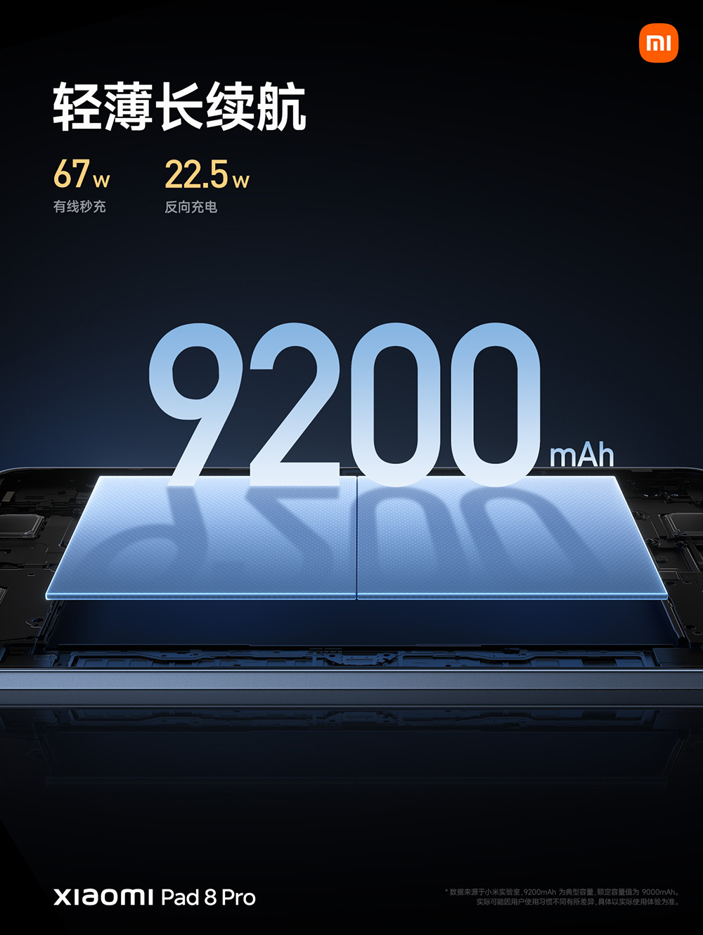 小米 Xiaomi Pad 8 系列平板登場:最強 LCD 螢幕、旗艦效能還能玩 PC 遊戲! - 電腦王阿達 小米
