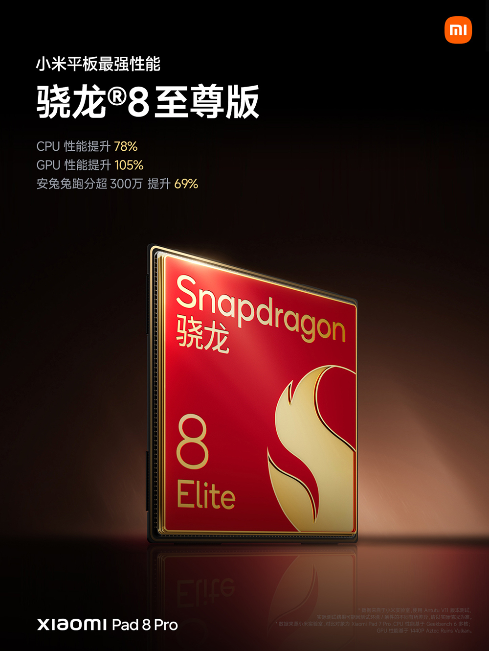 小米 Xiaomi Pad 8 系列平板登場:最強 LCD 螢幕、旗艦效能還能玩 PC 遊戲! - 電腦王阿達 小米