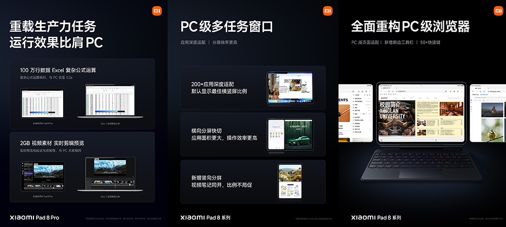 小米 Xiaomi Pad 8 系列平板登場:最強 LCD 螢幕、旗艦效能還能玩 PC 遊戲! - 電腦王阿達 小米