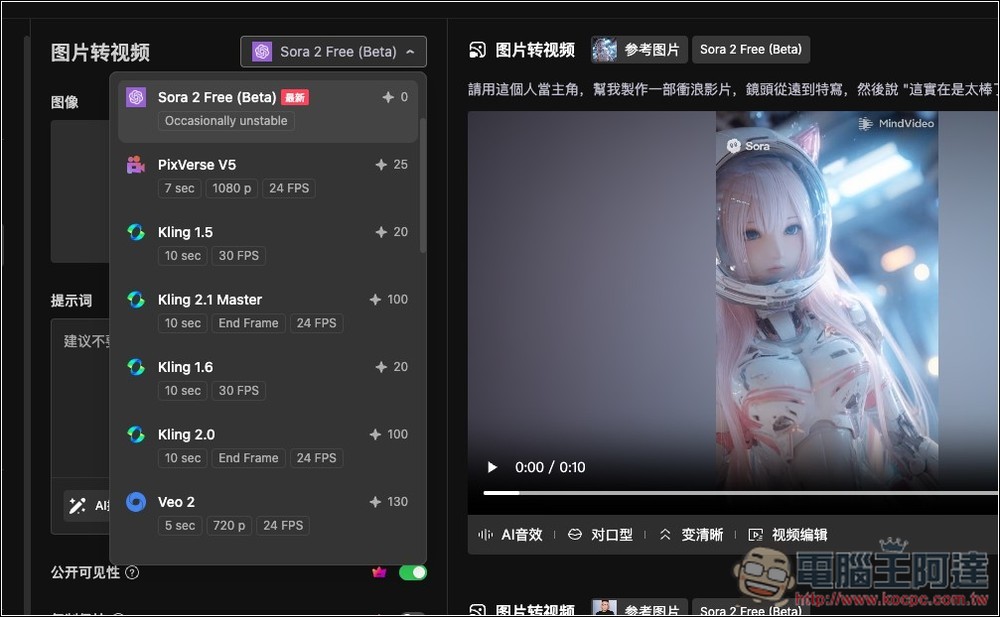 MindVideo 免邀請碼就能免費玩 Sora 2 影片生成,沒有數量限制 - 電腦王阿達 MindVideo 免邀請碼就能免費玩 Sora 2 影片生成,沒有數量限制 - 電腦王阿達