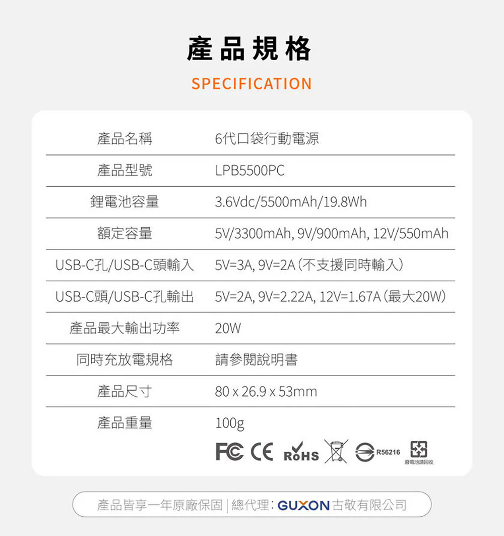 iWALK 第六代口袋行動電源開箱動手玩:輕巧、快充、好安心 - 電腦王阿達 iWALK 第六代口袋行動電源開箱動手玩:輕巧、快充、好安心 - 電腦王阿達