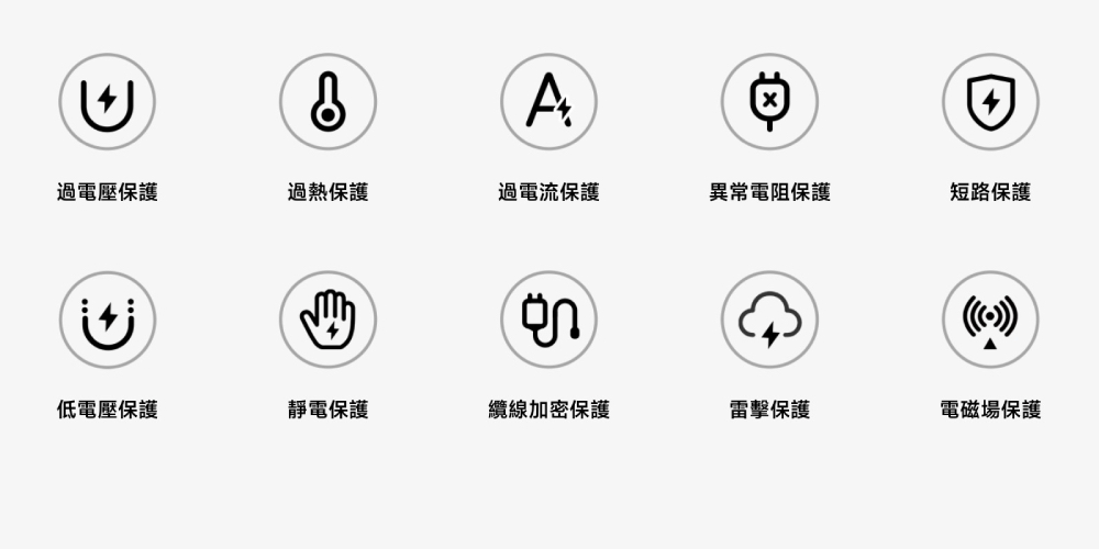最便宜 NT$229!小米推出 2 款全新 GaN 充電器,iPhone、Galaxy 皆相容 - 電腦王阿達 小米