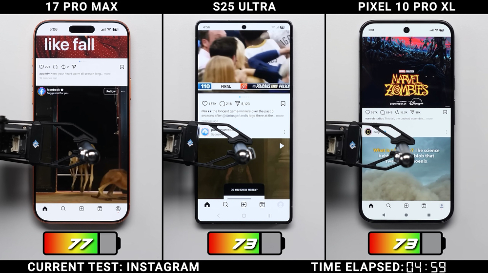 三方旗艦大戰!iPhone 17 Pro Max 電池續航挑戰 Galaxy S25 Ultra、Pixel 10 Pro XL - 電腦王阿達 iPhone
