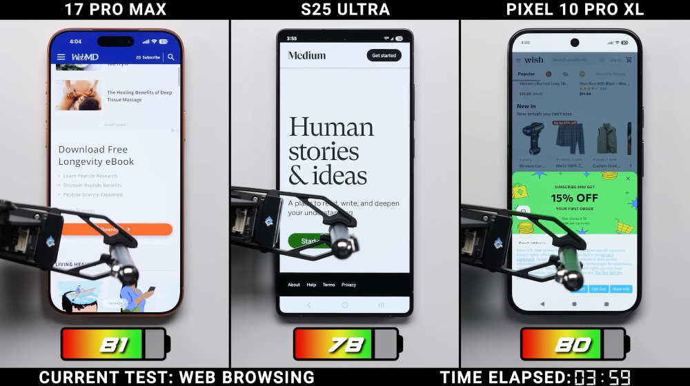 三方旗艦大戰!iPhone 17 Pro Max 電池續航挑戰 Galaxy S25 Ultra、Pixel 10 Pro XL - 電腦王阿達 iPhone