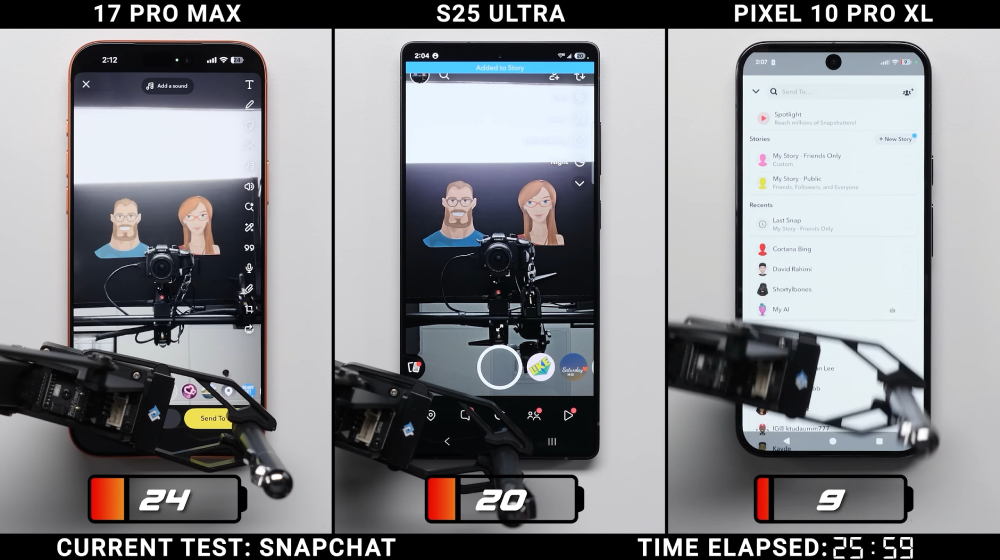三方旗艦大戰!iPhone 17 Pro Max 電池續航挑戰 Galaxy S25 Ultra、Pixel 10 Pro XL - 電腦王阿達 iPhone