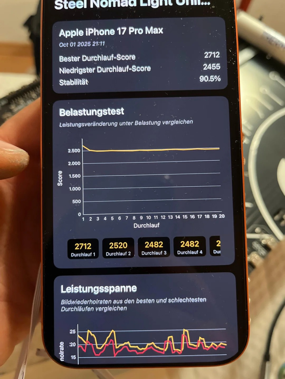 網友神改裝!iPhone 17 Pro Max 綁上 M.2 SSD 散熱器,效能竟大幅提升 - 電腦王阿達 iPhone