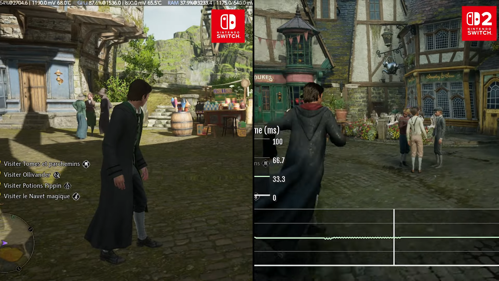 效能不輸 Switch 2?玩家自行改造出一台加強版初代 Switch 主機 - 電腦王阿達 效能不輸 Switch 2?玩家自行改造出一台加強版初代 Switch 主機 - 電腦王阿達