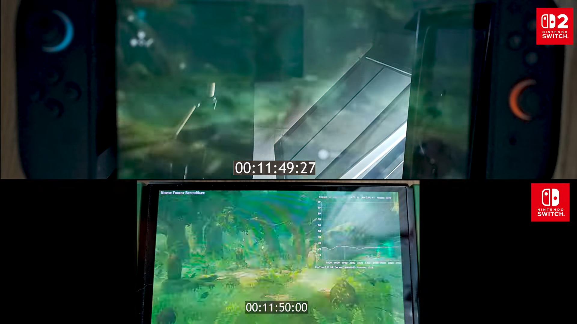 效能不輸 Switch 2?玩家自行改造出一台加強版初代 Switch 主機 - 電腦王阿達 效能不輸 Switch 2?玩家自行改造出一台加強版初代 Switch 主機 - 電腦王阿達