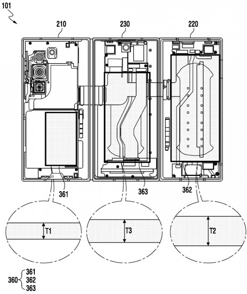 三星首款三摺疊智慧型手機 Galaxy Z TriFold 專利文件曝光,將搭載三顆電池 - 電腦王阿達 三星首款三摺疊智慧型手機 Galaxy Z TriFold 專利文件曝光,將搭載三顆電池 - 電腦王阿達