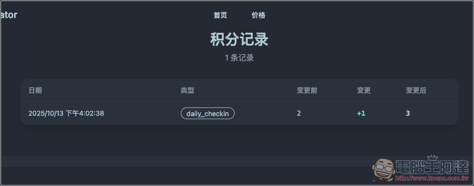 AI Flux Krea 圖像生成器,基於 FLUX.1-Krea 模型,每日都會送免費積分 - 電腦王阿達 AI Flux Krea 圖像生成器,基於 FLUX.1-Krea 模型,每日都會送免費積分 - 電腦王阿達