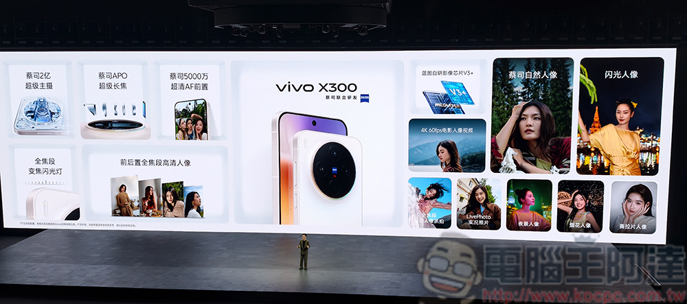 vivo X300系列全能旗艦隆重發表,開拓行動影像大片新旅程 - 電腦王阿達 vivo X300系列全能旗艦隆重發表,開拓行動影像大片新旅程 - 電腦王阿達