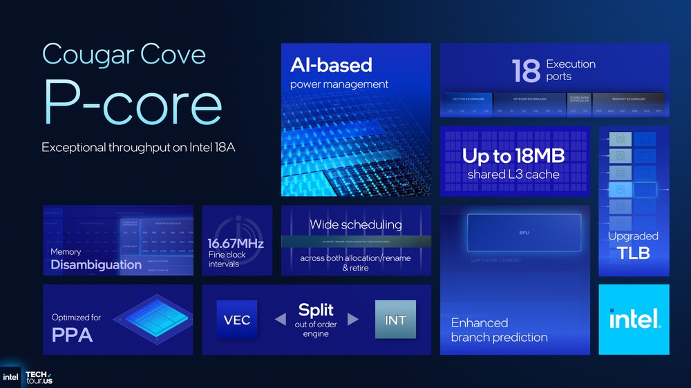 Intel 分享 Panther Lake 架構細節,跟前幾代差異、效能提升幅度 - 電腦王阿達 Intel 分享 Panther Lake 架構細節,跟前幾代差異、效能提升幅度 - 電腦王阿達