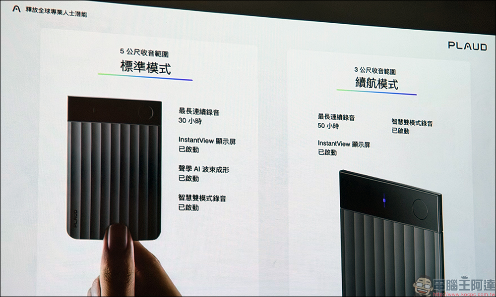 Plaud Note Pro AI 智慧筆記在台登場!AI 即時整理會議重點、還能生成行動清單 - 電腦王阿達 Plaud Note Pro AI 智慧筆記在台登場!AI 即時整理會議重點、還能生成行動清單 - 電腦王阿達
