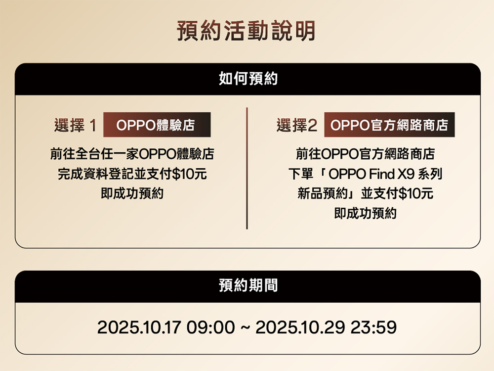 OPPO Find X9 系列 10 月 30 日登台!限時預購再送哈蘇專業增距鏡套裝 - 電腦王阿達 OPPO Find X9 系列 10 月 30 日登台!限時預購再送哈蘇專業增距鏡套裝 - 電腦王阿達