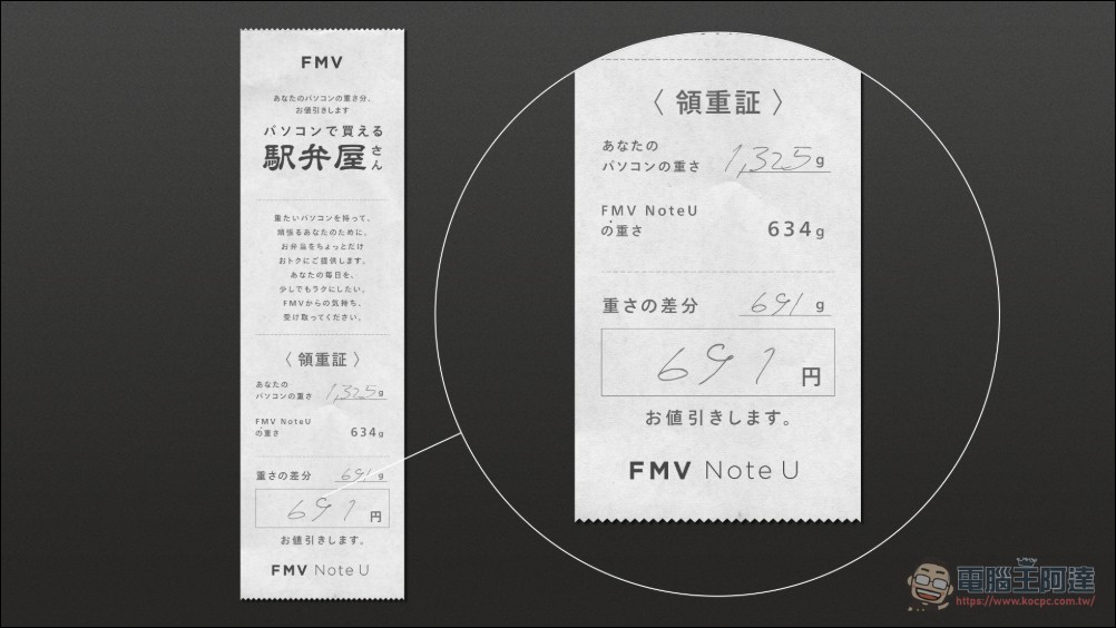 電腦越重便當越便宜?富士通創意行銷世界最輕14吋筆電 FMV Note U - 電腦王阿達 電腦越重便當越便宜?富士通創意行銷世界最輕14吋筆電 FMV Note U - 電腦王阿達