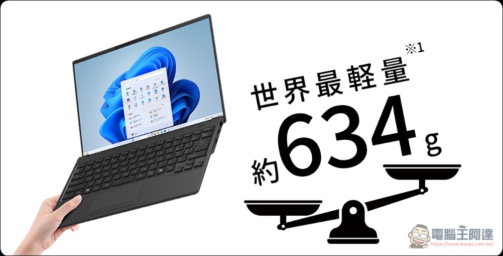 電腦越重便當越便宜?富士通創意行銷世界最輕14吋筆電 FMV Note U - 電腦王阿達 電腦越重便當越便宜?富士通創意行銷世界最輕14吋筆電 FMV Note U - 電腦王阿達