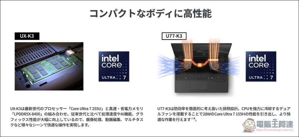 電腦越重便當越便宜?富士通創意行銷世界最輕14吋筆電 FMV Note U - 電腦王阿達 電腦越重便當越便宜?富士通創意行銷世界最輕14吋筆電 FMV Note U - 電腦王阿達