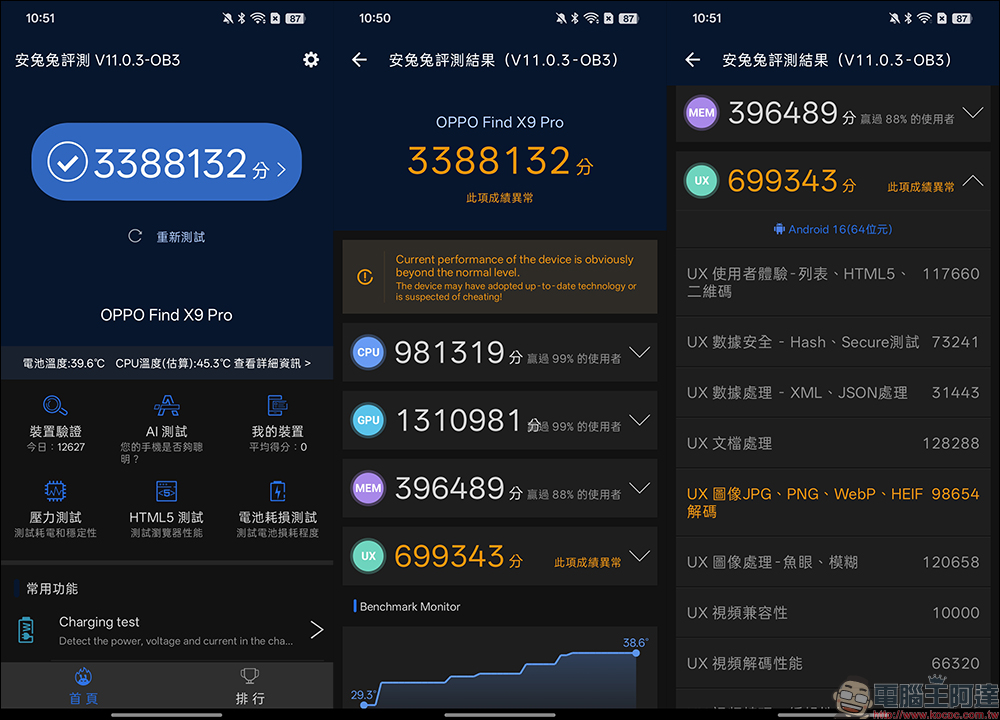 OPPO Find X9 Pro 開箱評測|2 億哈蘇長焦、原色真彩鏡頭登場!年度影像旗艦的質感與實力全面升級 - 電腦王阿達 OPPO Find X9 Pro 開箱評測|2 億哈蘇長焦、原色真彩鏡頭登場!年度影像旗艦的質感與實力全面升級 - 電腦王阿達