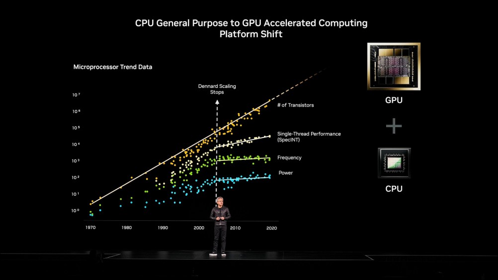AI 與 GPU 將驅動美國科技再次偉大?黃仁勳GTC25演說完整解讀 - 電腦王阿達 AI 與 GPU 將驅動美國科技再次偉大?黃仁勳GTC25演說完整解讀 - 電腦王阿達