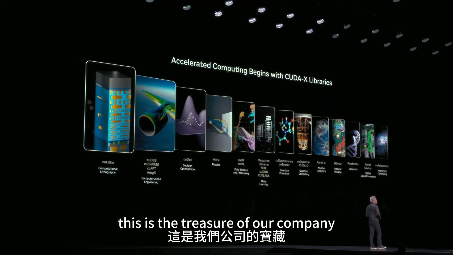 AI 與 GPU 將驅動美國科技再次偉大?黃仁勳GTC25演說完整解讀 - 電腦王阿達 AI 與 GPU 將驅動美國科技再次偉大?黃仁勳GTC25演說完整解讀 - 電腦王阿達