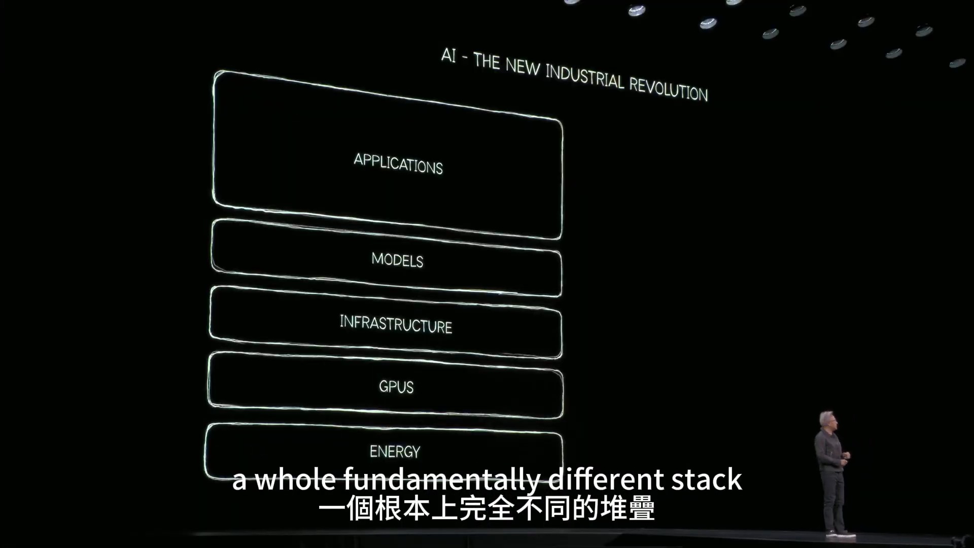 AI 與 GPU 將驅動美國科技再次偉大?黃仁勳GTC25演說完整解讀 - 電腦王阿達 AI 與 GPU 將驅動美國科技再次偉大?黃仁勳GTC25演說完整解讀 - 電腦王阿達
