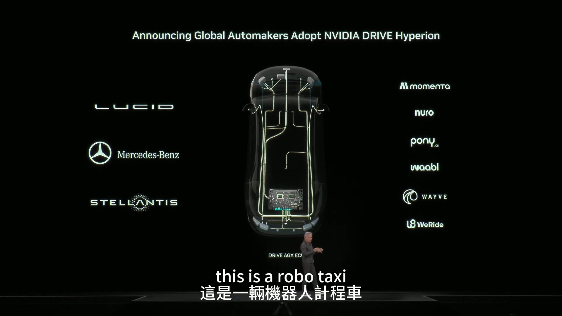AI 與 GPU 將驅動美國科技再次偉大?黃仁勳GTC25演說完整解讀 - 電腦王阿達 AI 與 GPU 將驅動美國科技再次偉大?黃仁勳GTC25演說完整解讀 - 電腦王阿達