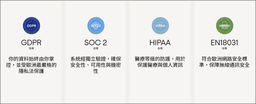 Plaud Note Pro 智慧錄音卡開箱動手玩:一鍵搞定會議摘要、電話錄音、出報導、寫報告的AI效率神器 - 電腦王阿達 Plaud Note Pro 智慧錄音卡開箱動手玩:一鍵搞定會議摘要、電話錄音、出報導、寫報告的AI效率神器 - 電腦王阿達
