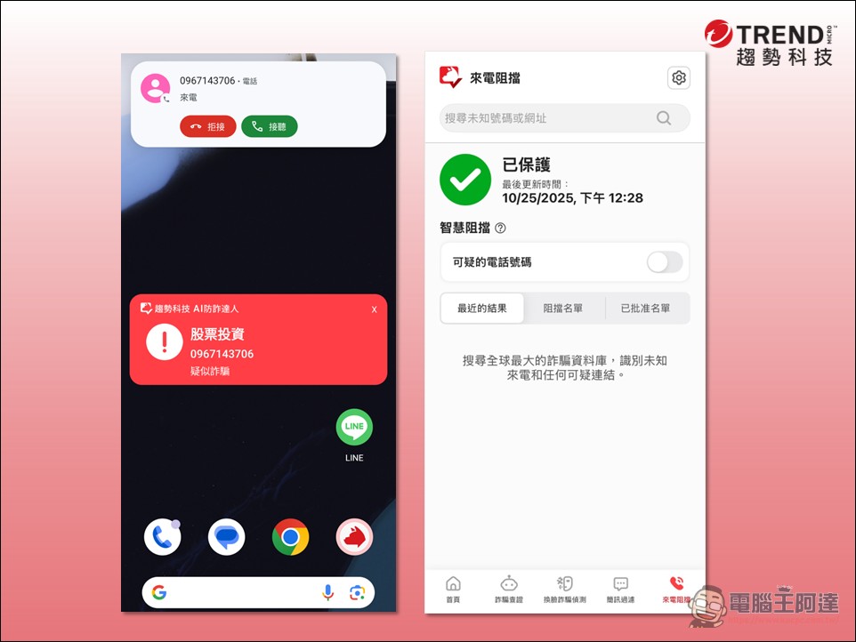 AI防詐時代來臨:趨勢科技以「AI防詐達人」打造全民防護網 - 電腦王阿達 AI防詐時代來臨:趨勢科技以「AI防詐達人」打造全民防護網 - 電腦王阿達