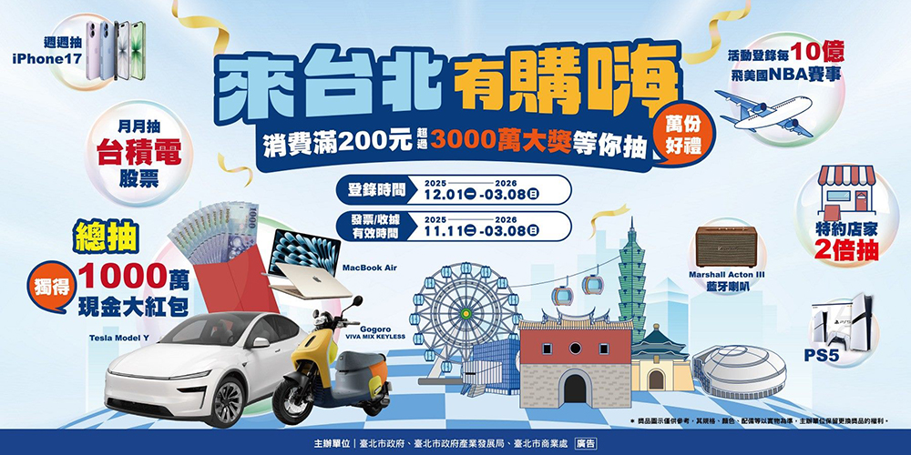 普發現金「來台北有購嗨」開跑!消費滿 200 元抽千萬現金、台積電股票、Tesla 、iPhone 17、MacBook 、Switch 2 豪禮大放送 - 電腦王阿達 普發現金「來台北有購嗨」開跑!消費滿 200 元抽千萬現金、台積電股票、Tesla 、iPhone 17、MacBook 、Switch 2 豪禮大放送 - 電腦王阿達