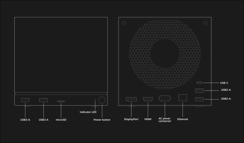 Valve 發表最新三款新設備 : 家用主機「Steam Machine」|VR 頭戴式裝置 Steam Frame|新版的 Steam Controller - 電腦王阿達 Valve 發表最新三款新設備 : 家用主機「Steam Machine」|VR 頭戴式裝置 Steam Frame|新版的 Steam Controller - 電腦王阿達