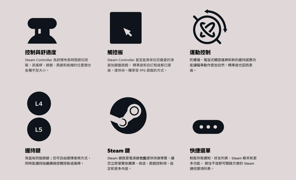 Valve 發表最新三款新設備 : 家用主機「Steam Machine」|VR 頭戴式裝置 Steam Frame|新版的 Steam Controller - 電腦王阿達 Valve 發表最新三款新設備 : 家用主機「Steam Machine」|VR 頭戴式裝置 Steam Frame|新版的 Steam Controller - 電腦王阿達