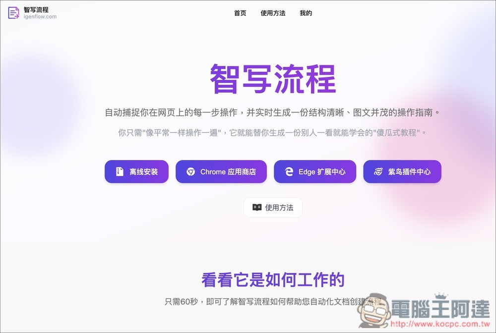 「智寫流程」透過 AI 自動捕捉你在網頁上的每一步操作,並即時生成一份圖 + 文的操作說明 - 電腦王阿達 「智寫流程」透過 AI 自動捕捉你在網頁上的每一步操作,並即時生成一份圖 + 文的操作說明 - 電腦王阿達