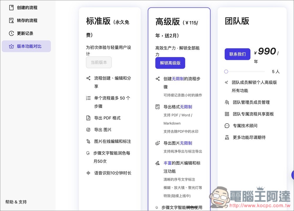 「智寫流程」透過 AI 自動捕捉你在網頁上的每一步操作,並即時生成一份圖 + 文的操作說明 - 電腦王阿達 「智寫流程」透過 AI 自動捕捉你在網頁上的每一步操作,並即時生成一份圖 + 文的操作說明 - 電腦王阿達