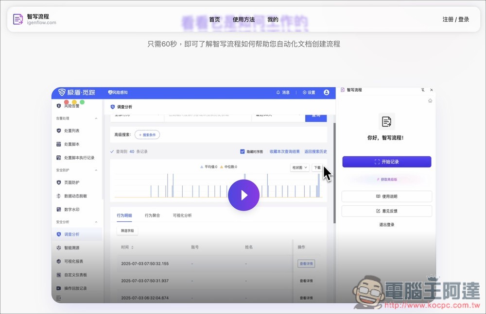 「智寫流程」透過 AI 自動捕捉你在網頁上的每一步操作,並即時生成一份圖 + 文的操作說明 - 電腦王阿達 「智寫流程」透過 AI 自動捕捉你在網頁上的每一步操作,並即時生成一份圖 + 文的操作說明 - 電腦王阿達